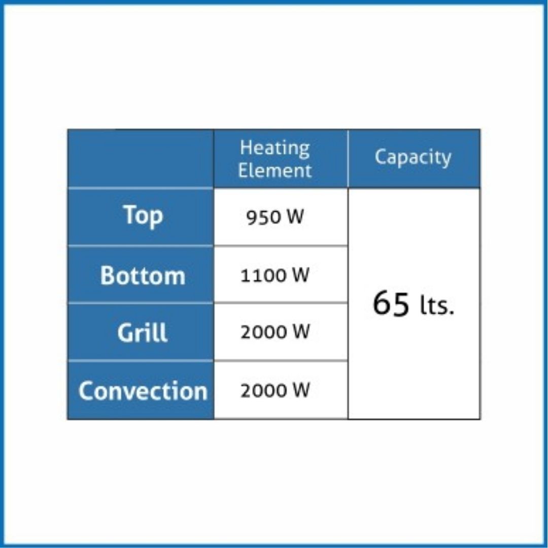 Glen Built In Oven BO 660 MR TURBO