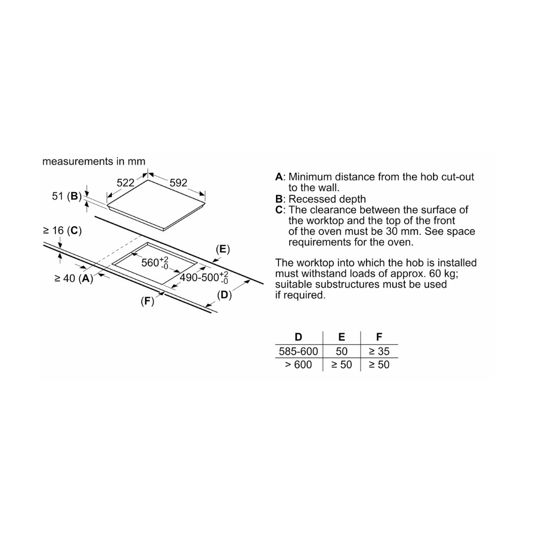 Bosch 4 Zones Induction Hob PIE651BB5I