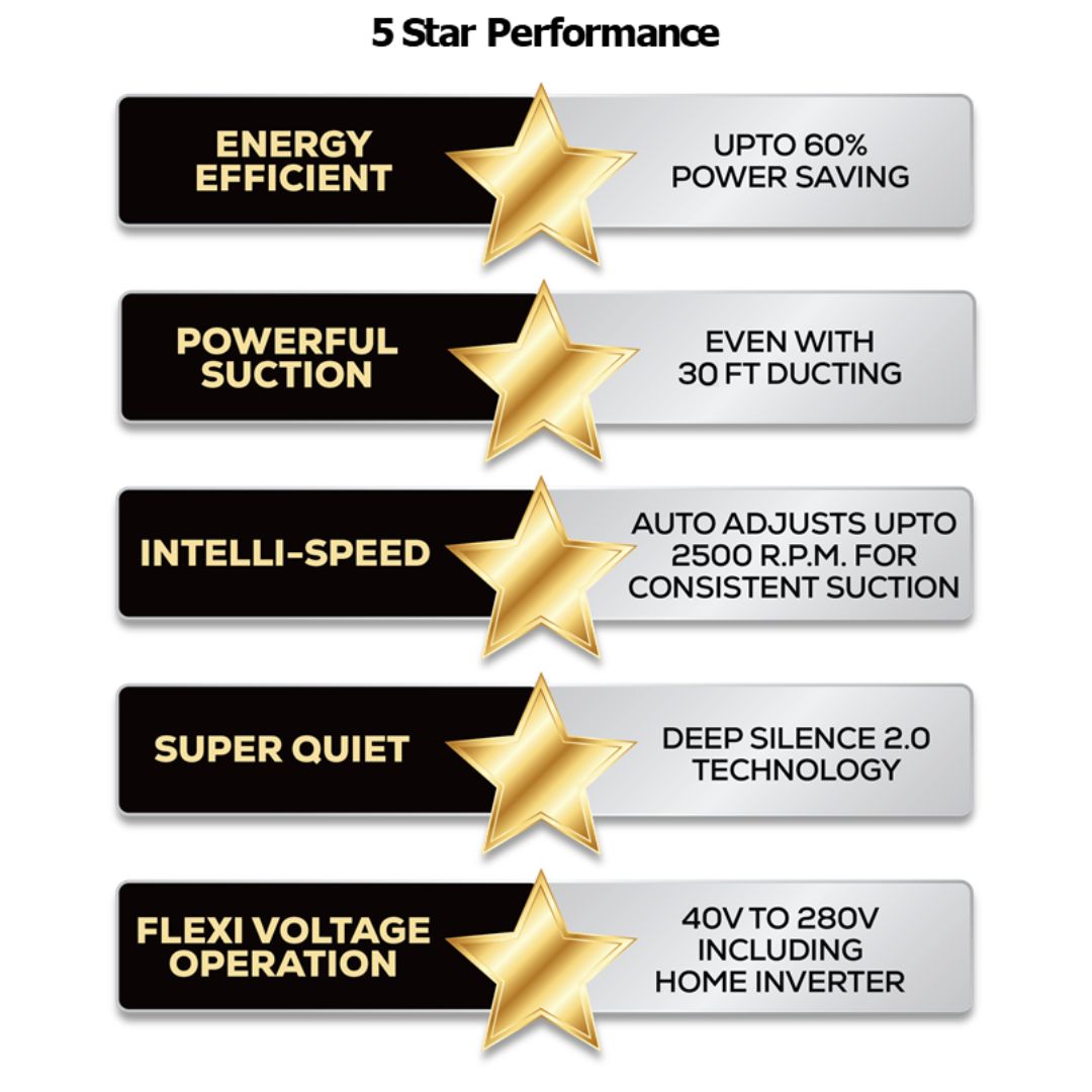 Elica 90 cm Island Chimney Ismart Series ISMART GLACE EDS ISLAND LTW 90 NERO