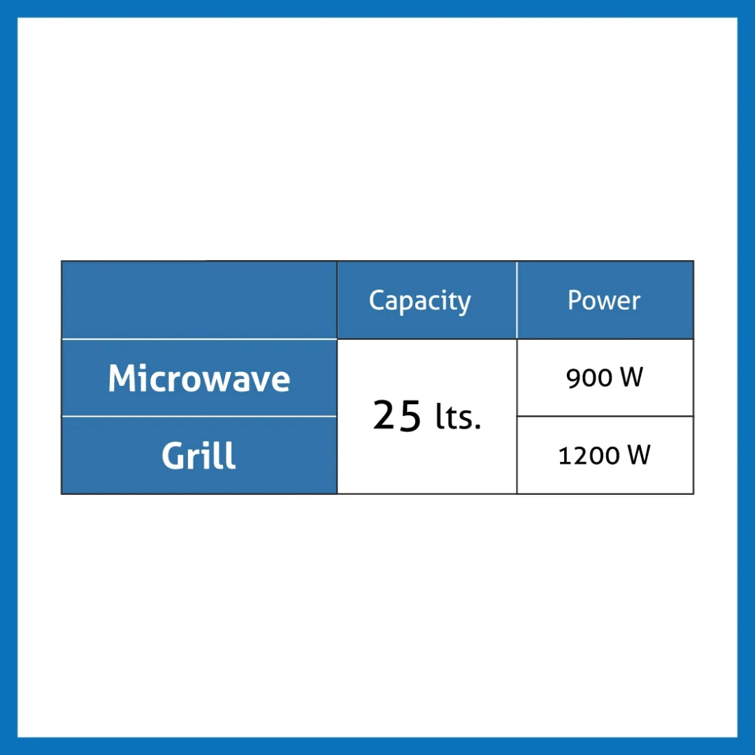Glen Built In Oven BO 651 MRT SS + Glen Built-In Microwave MO 677