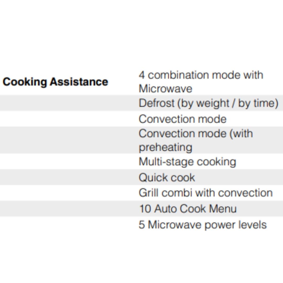 Hafele Built In Oven J70 BIO PLUS + Hafele Built-In Convection Microwave J34 MWO PLUS + Hafele 90 cm Wall Mounted Chimney TERESA NEO I-90 BLDC + Hafele 80 cm 4 Burner Hob Cronus Series CRONUS 480 + Hafele Free Standing Dishwasher AQUA CHROME 15 FS with 15 Place Settings