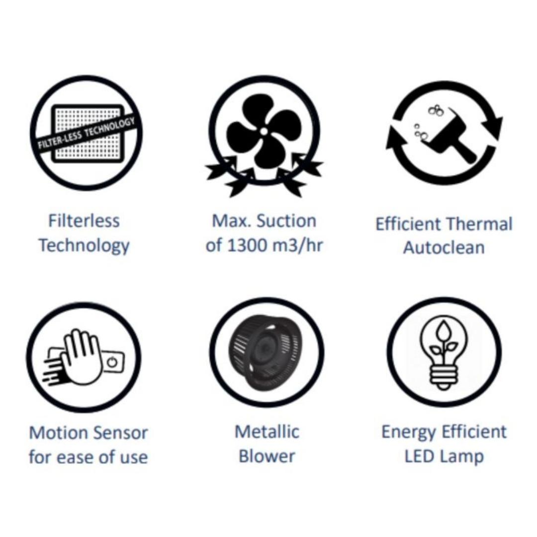 Hindware 60 cm Wall Mounted Chimney Auto Clean Hoods Series CELESIA BLK 60 IN