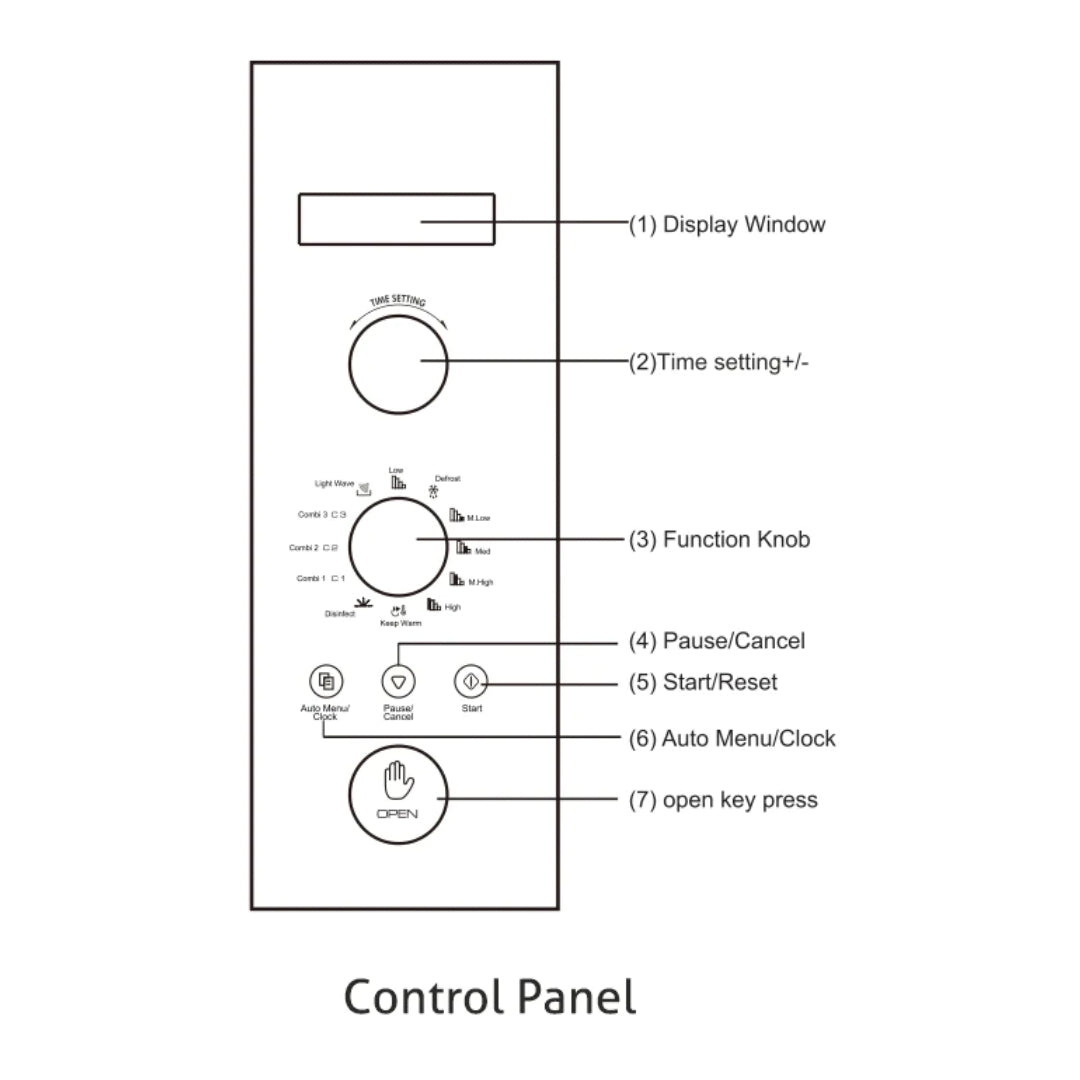 Glen Built-In Microwave MO 676