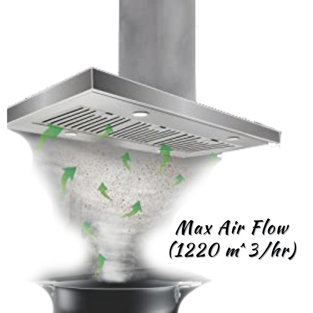 Elica 90 cm Island Chimney Decorative Series SPOT TRIM ISLAND ETB PLUS LTW 90 NERO T4V LED