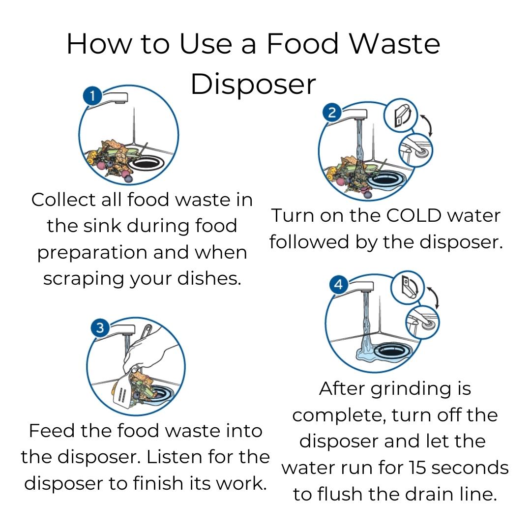 Hindware Food Waste Disposer STANDARD 0.50 HP
