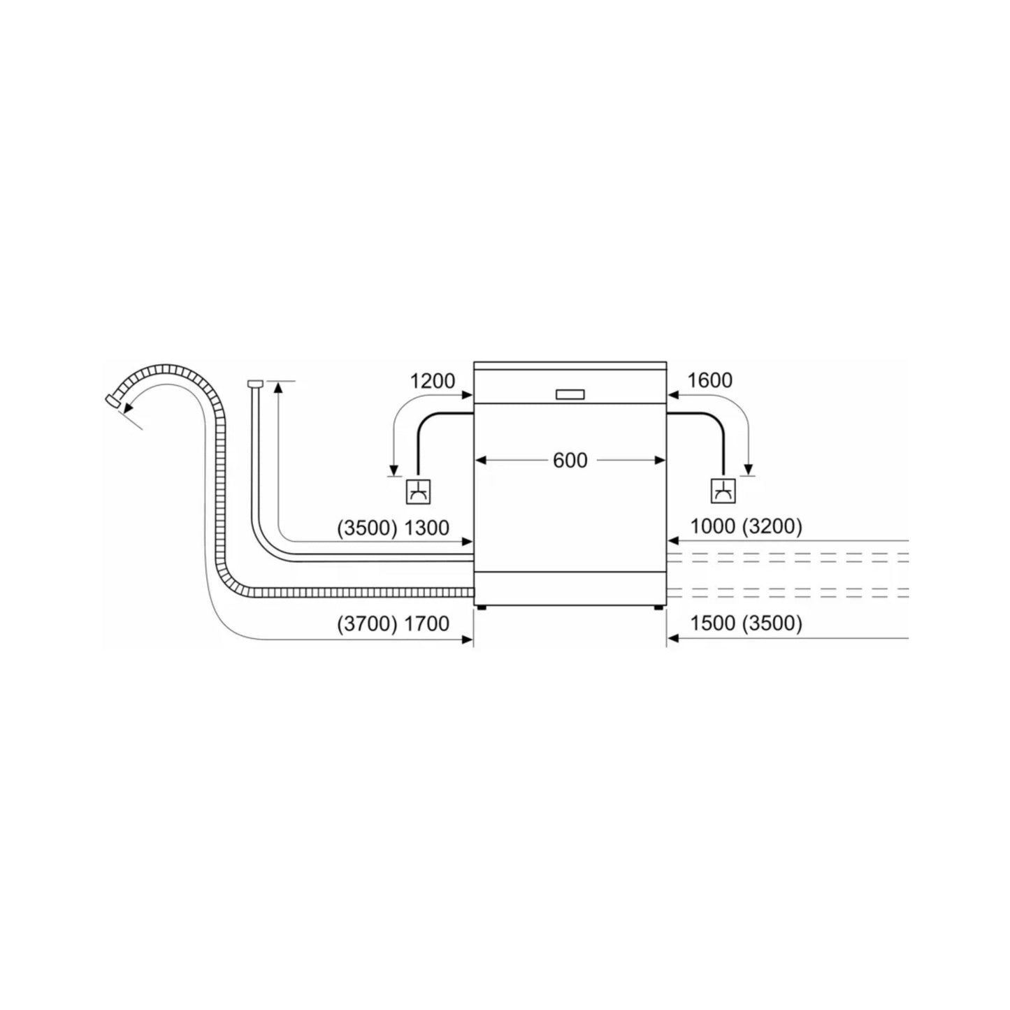 bos_dish_sms6hmi01i