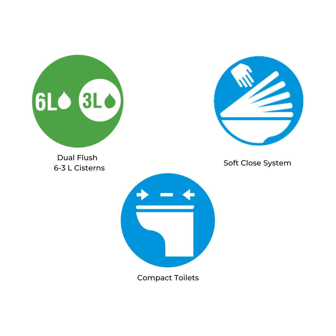 Parryware Wall Mounted White Closet WC Camel CAMEL C8847 with P-Trap