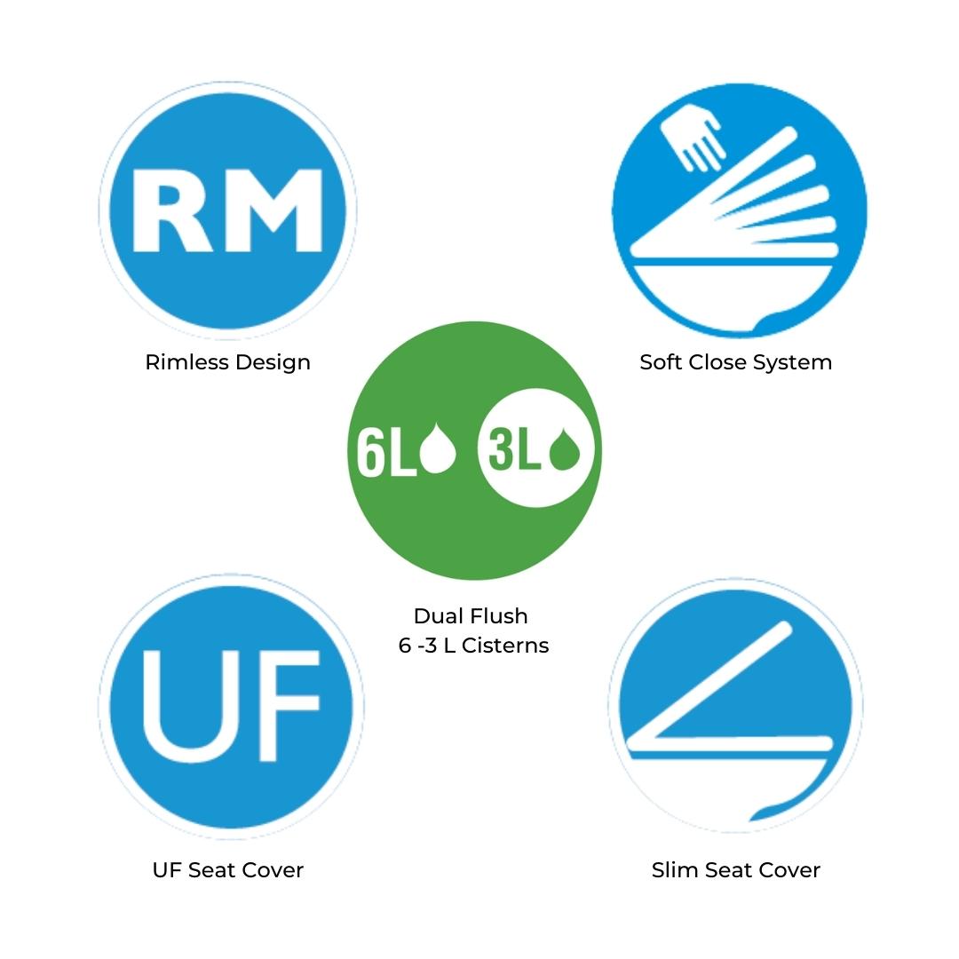 Parryware Wall Mounted White Closet WC Inslim INSLIM C8936 with P-Trap