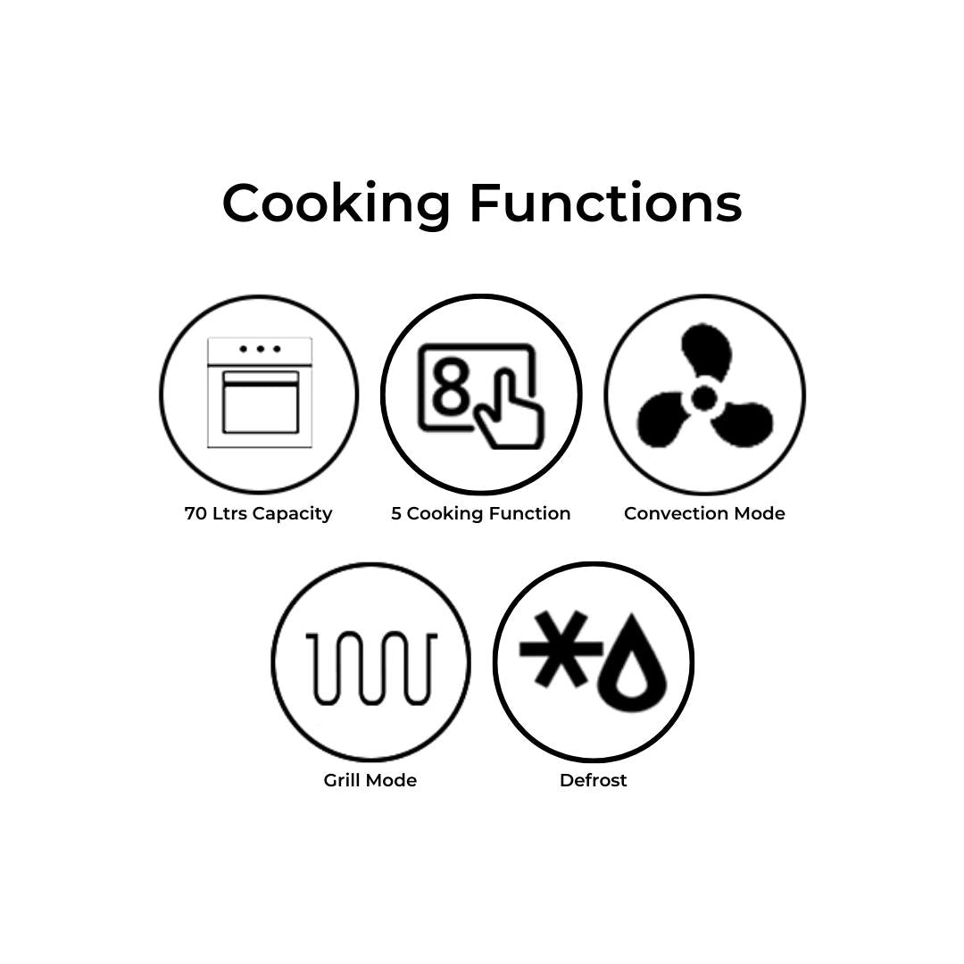 Hindware Built In Oven DIGNUS + Hindware Built-In Microwave LORETO 25L