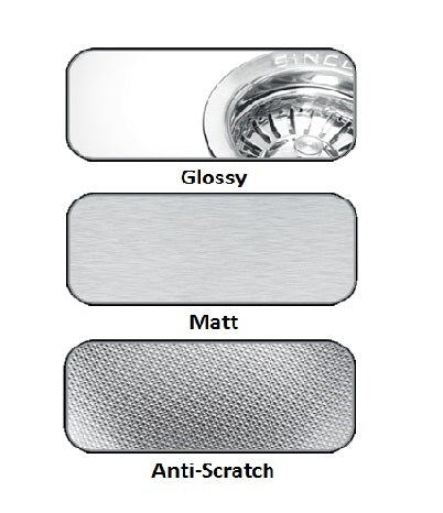 Sincore Stainless Steel Sink Premium Series SQUARE BIG ( 21 x 18 inches ) - Matt