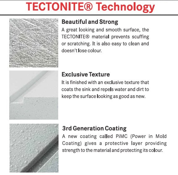 Franke Tectonite Sink Tectonite Series TECTONITE 611 ( 39 x 20 inches )  -  Carbon Black