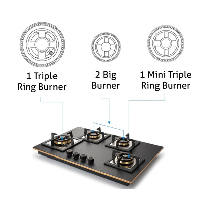 Glen 77 cm 4 Burner Hob Matt Glass Series BH 1074 SQ HT TDB 2TR MG