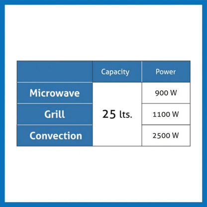 Glen Built In Oven BO 652 TOUCH MR TURBO BLACK + Glen Built-In Convection Microwave MO 674