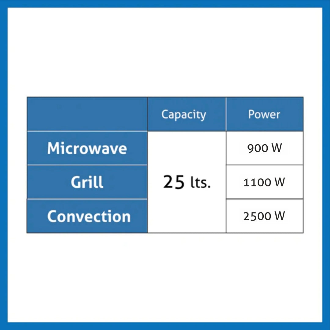 Glen Built In Oven BO 651 MRT BLACK + Glen Built-In Convection Microwave MO 674