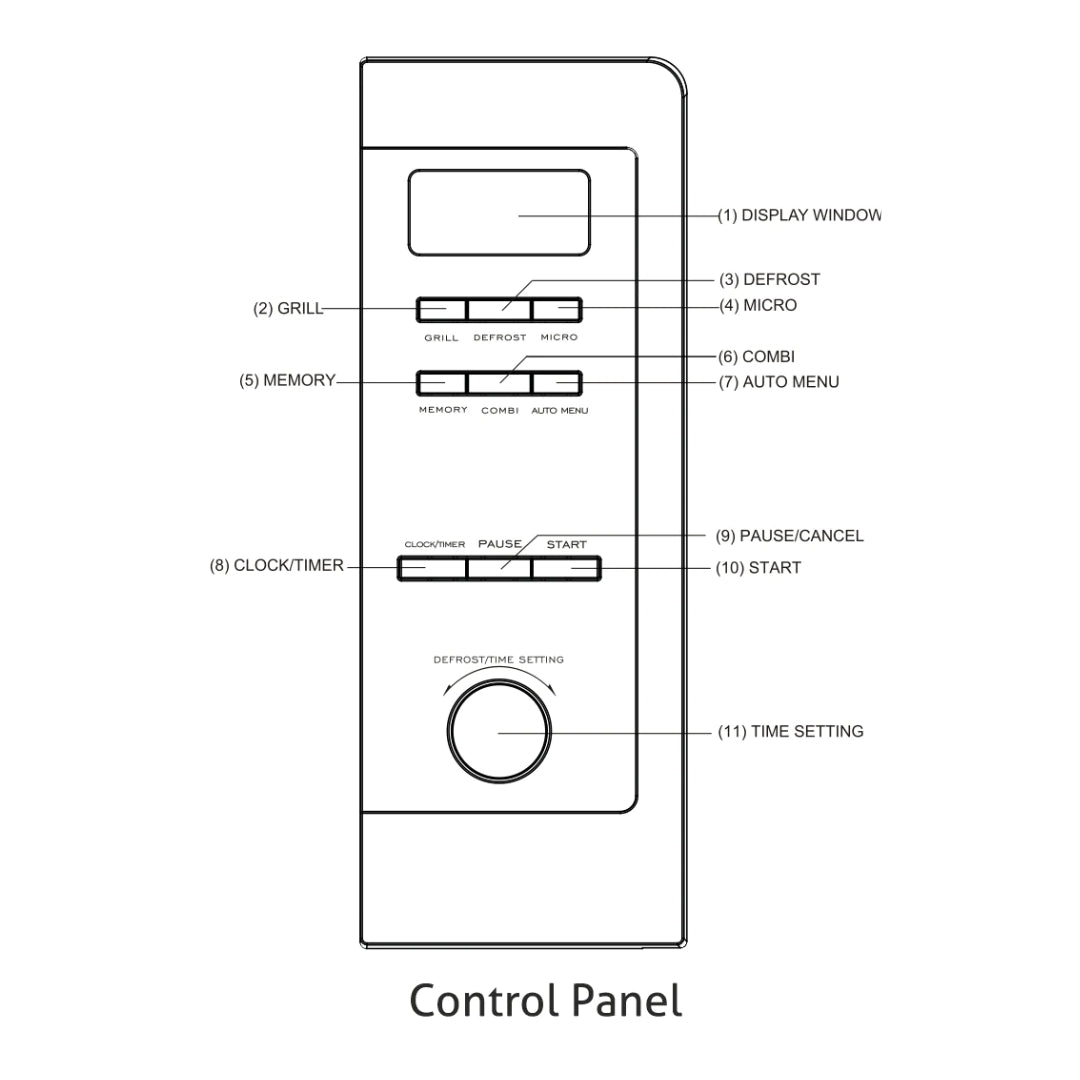 Glen Built-In Microwave MO 677