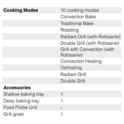 Hafele Built In Oven J70 BIO PLUS + Hafele Built-In Convection Microwave J34 MWO PLUS + Hafele 90 cm Wall Mounted Chimney TERESA NEO I-90 BLDC + Hafele 100 cm 4 Burner Hob Altius Plus Series ALTIUS PLUS 000