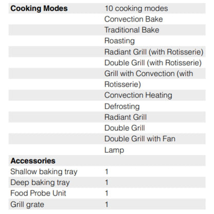 Hafele Built In Oven RIBB 70 + Hafele Built-In Microwave MARIA 28 + Hafele 60 cm Wall Mounted Chimney Essentia Series RENATA INCLINED 60 + Hafele 60 cm 3 Burner Hob Essentia Series VERENA 360