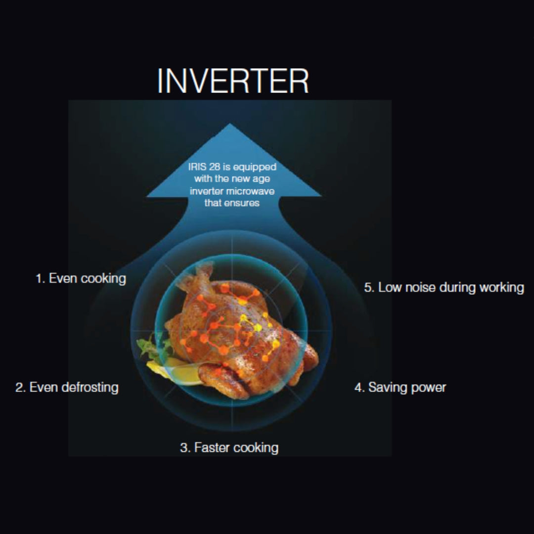 Hafele Built-In Microwave IRIS 28