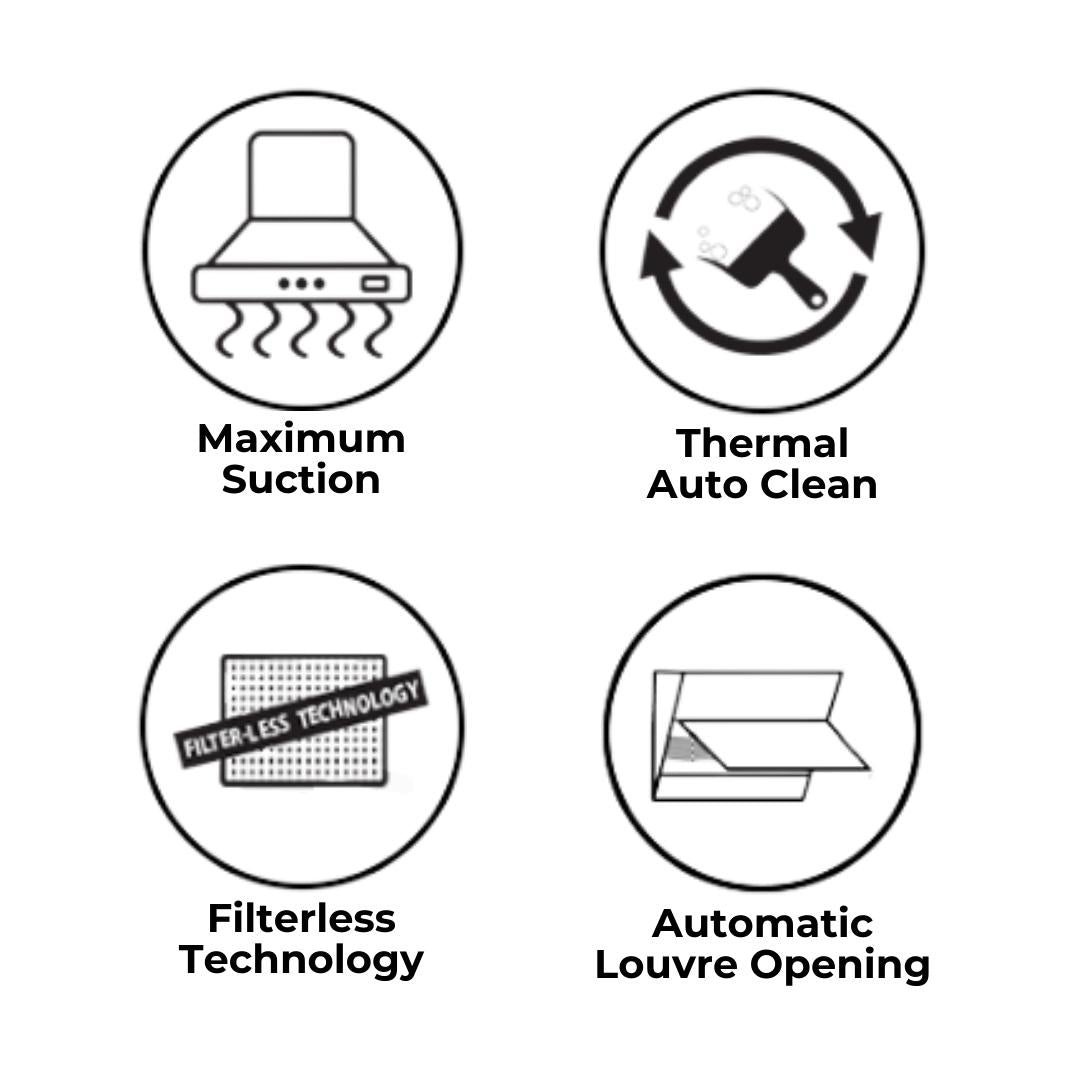 Hindware 90 cm Wall Mounted Chimney Auto Clean Hoods Series ESSENCE 90