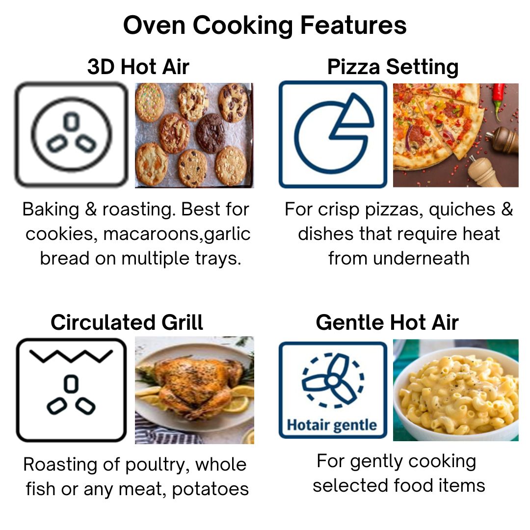 Bosch Cooking Range Series 6 HXR390I50K