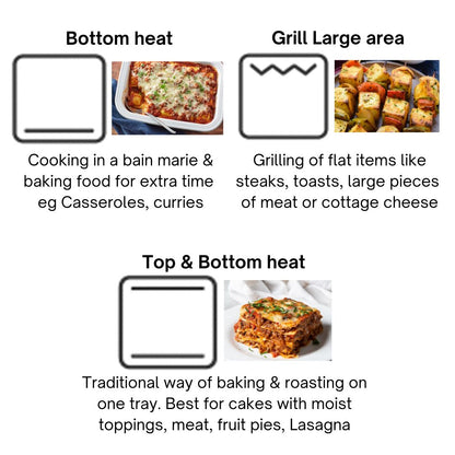Bosch Cooking Range Series 6 HXR390I50K