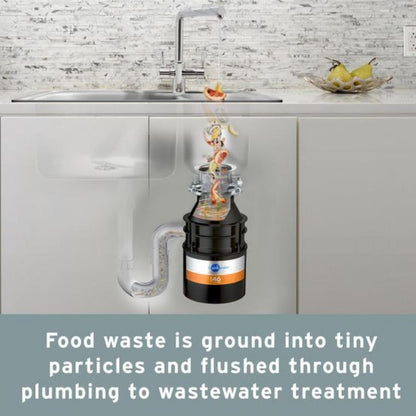 InSinkErator Food Waste Disposer MODEL 46