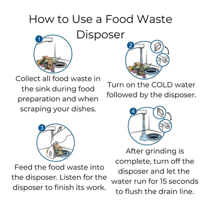 InSinkErator Food Waste Disposer MODEL 46