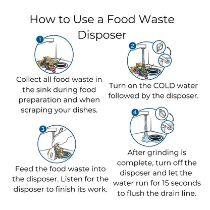 InSinkErator Food Waste Disposer MODEL 56