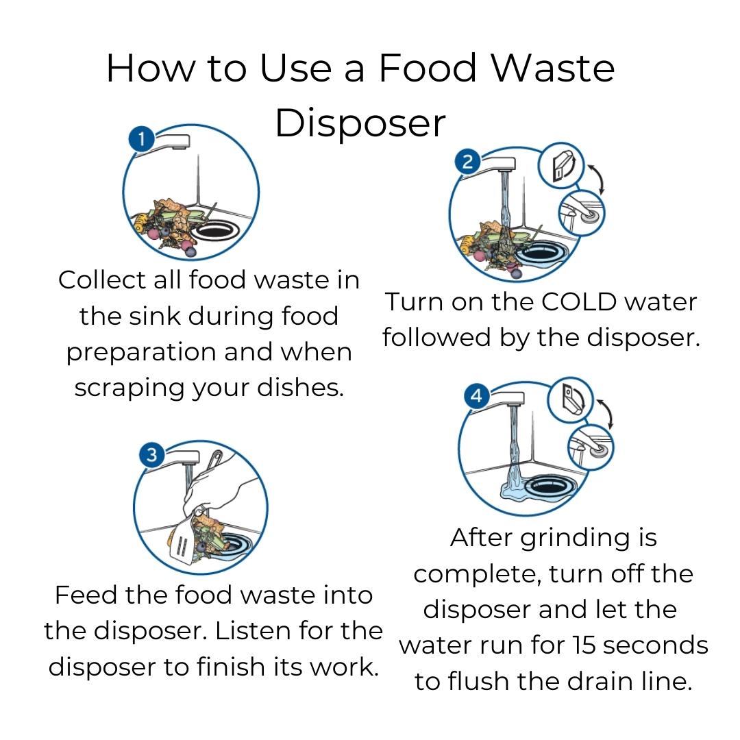 InSinkErator Food Waste Disposer MODEL 66