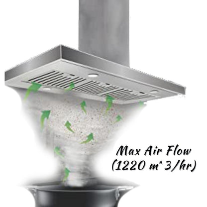 Elica 90 cm Island Chimney Decorative Series SPOT TRIM ISLAND ETB PLUS LTW 90 NERO T4V LED
