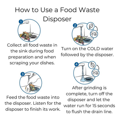 Hindware Food Waste Disposer STANDARD 0.50 HP