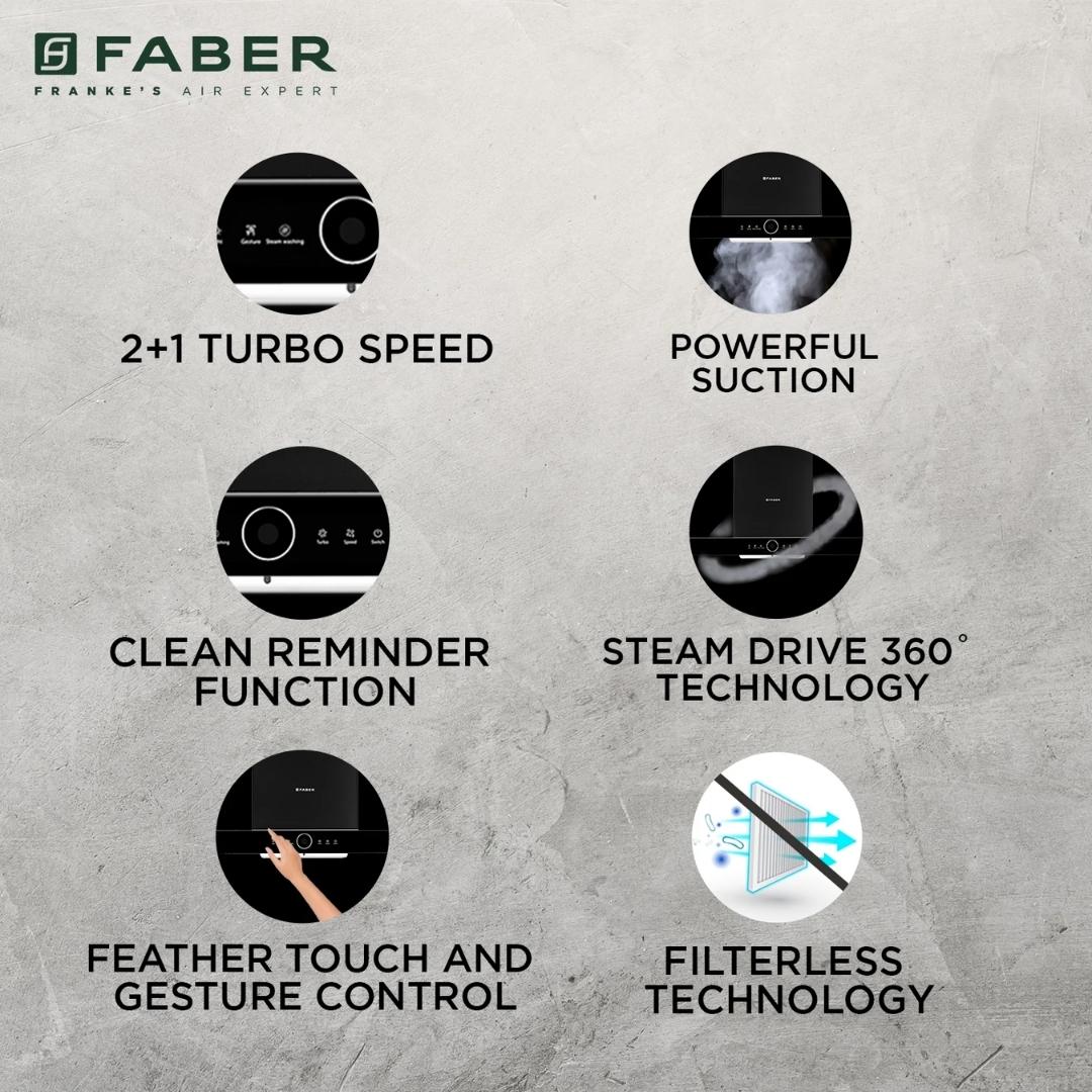 Faber 90 cm Wall Mounted Chimney THUNDER BOLT FL SW SC BK 90