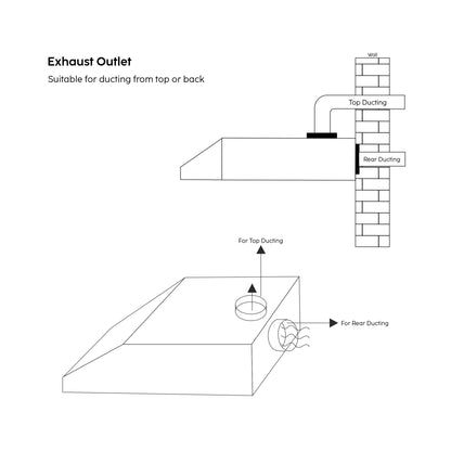 Glen 60 cm Wall Mounted Chimney Straight Line Series CH 6000 JUNIOR Black BF 60cm 1000