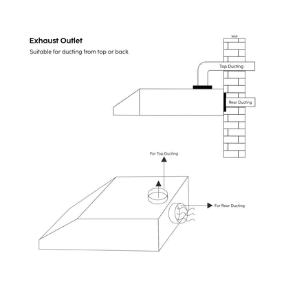 Glen 60 cm Straight Line Chimney CH 6001 BL PB BF 60