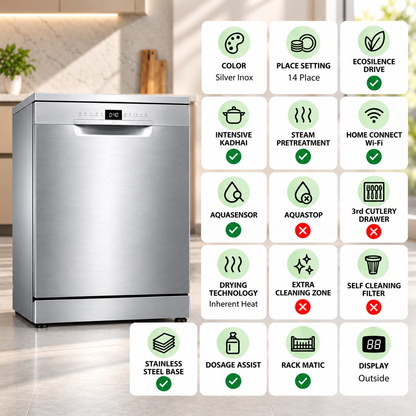 Bosch Free Standing Dishwasher Series 6 SMS6IKI01I with 14 Place Settings