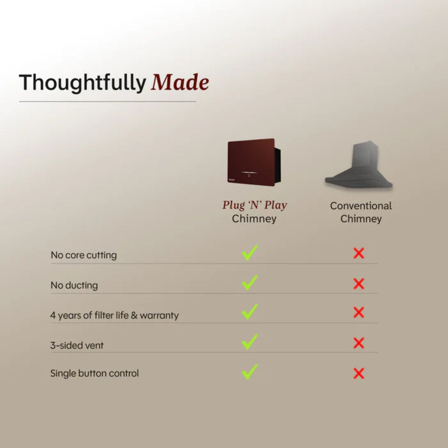 chi_bey_cube_dc_burgundy