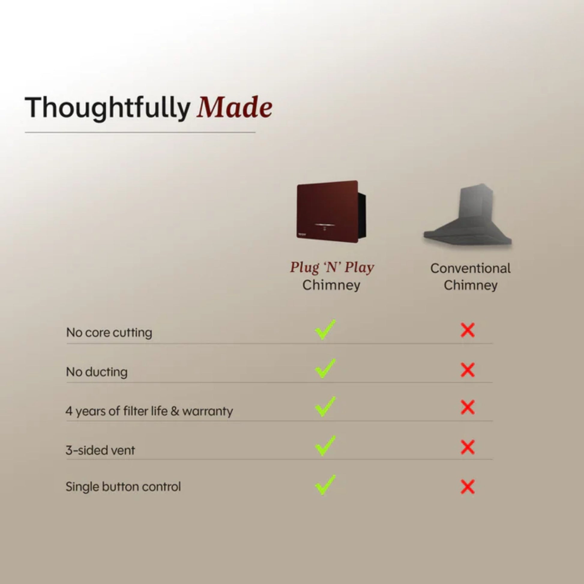 chi_bey_cube_dc_burgundy