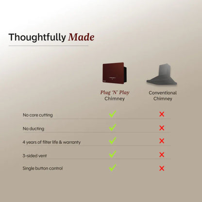 chi_bey_cube_dc_burgundy