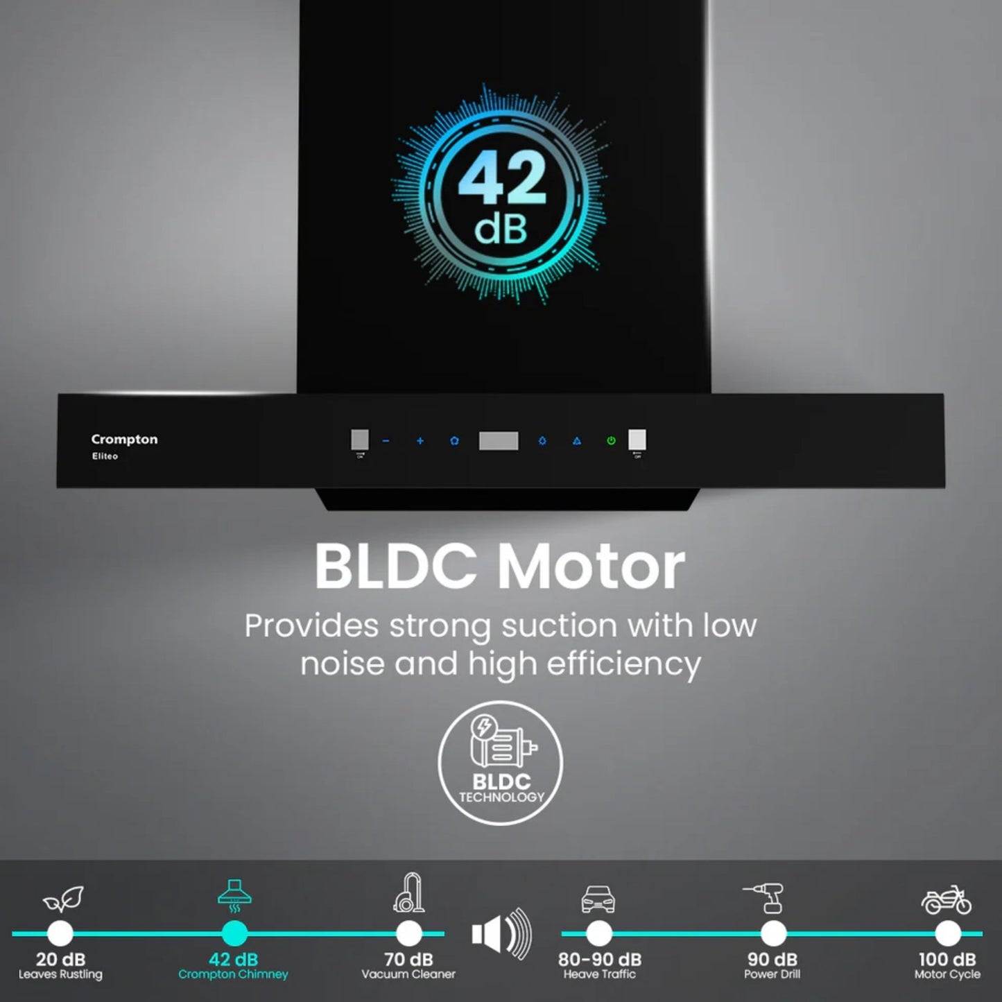 chi_cro_eliteo_box_60_filterless
