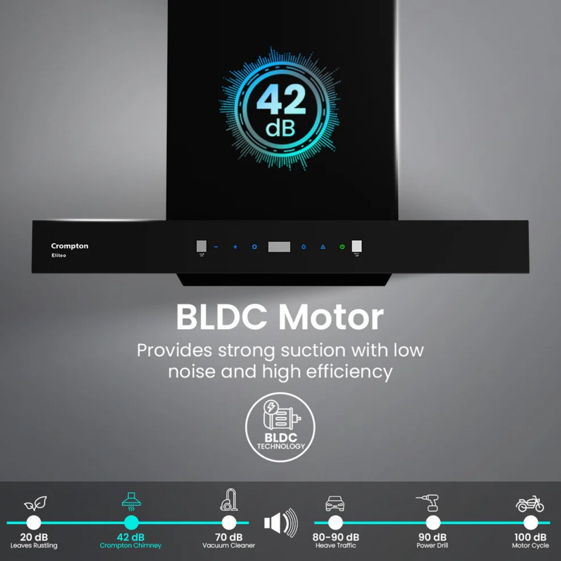 chi_cro_eliteo_box_60_filterless