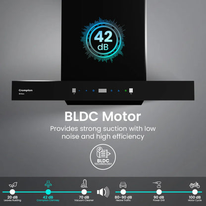 chi_cro_eliteo_box_60_filterless