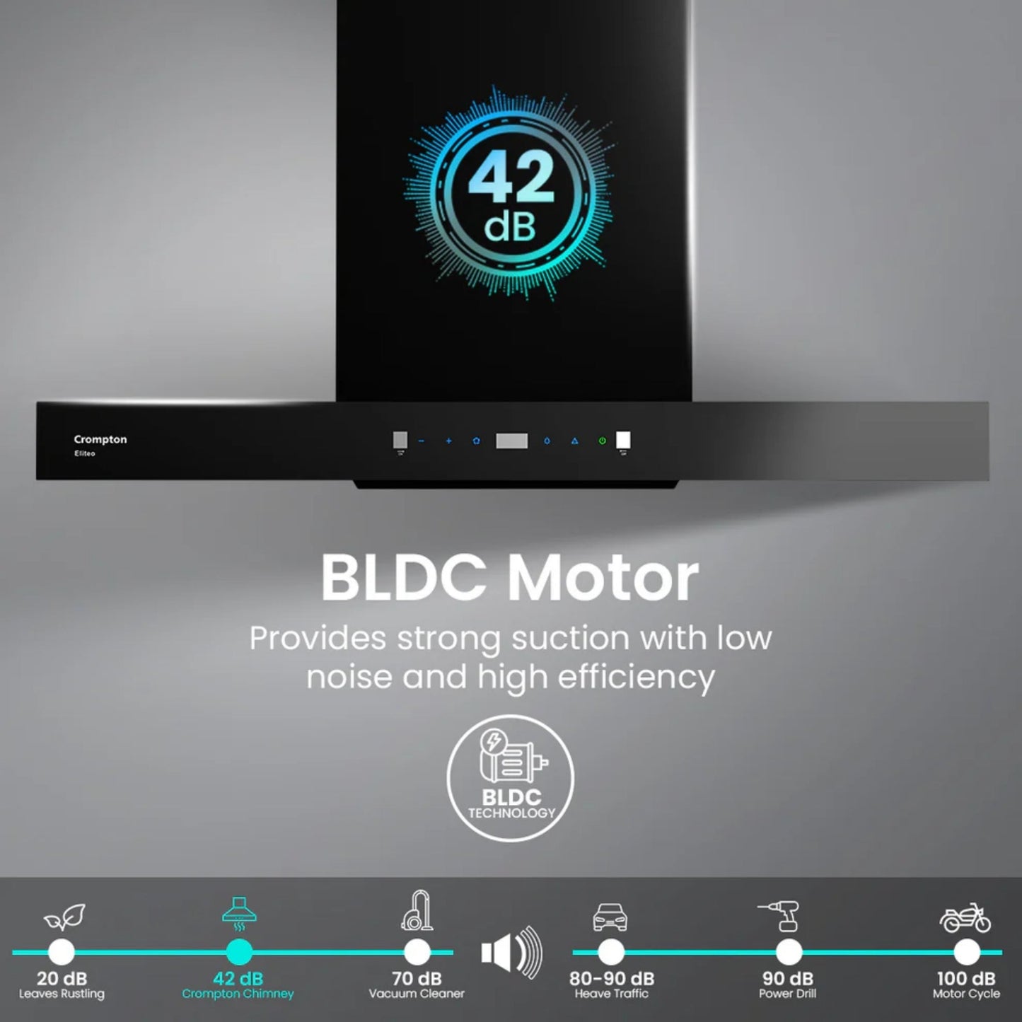 chi_cro_eliteo_box_75_filterless