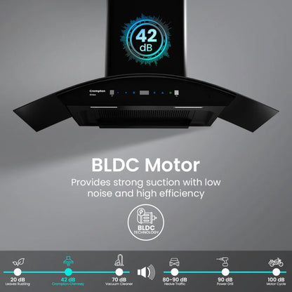chi_cro_eliteo_curve_90_filterless