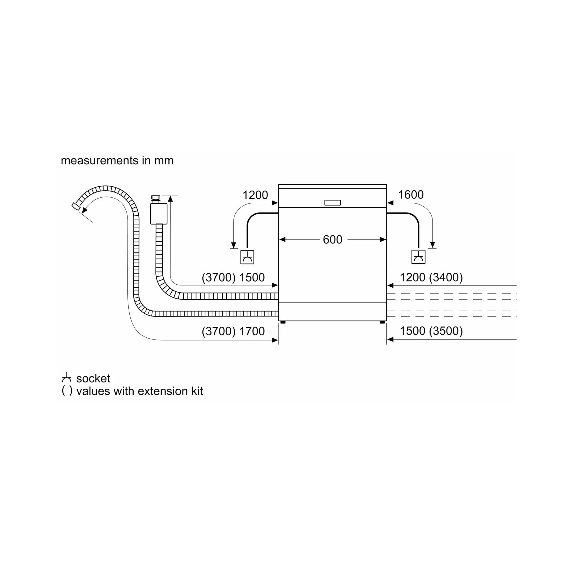 dish_bos_smi4iks00i