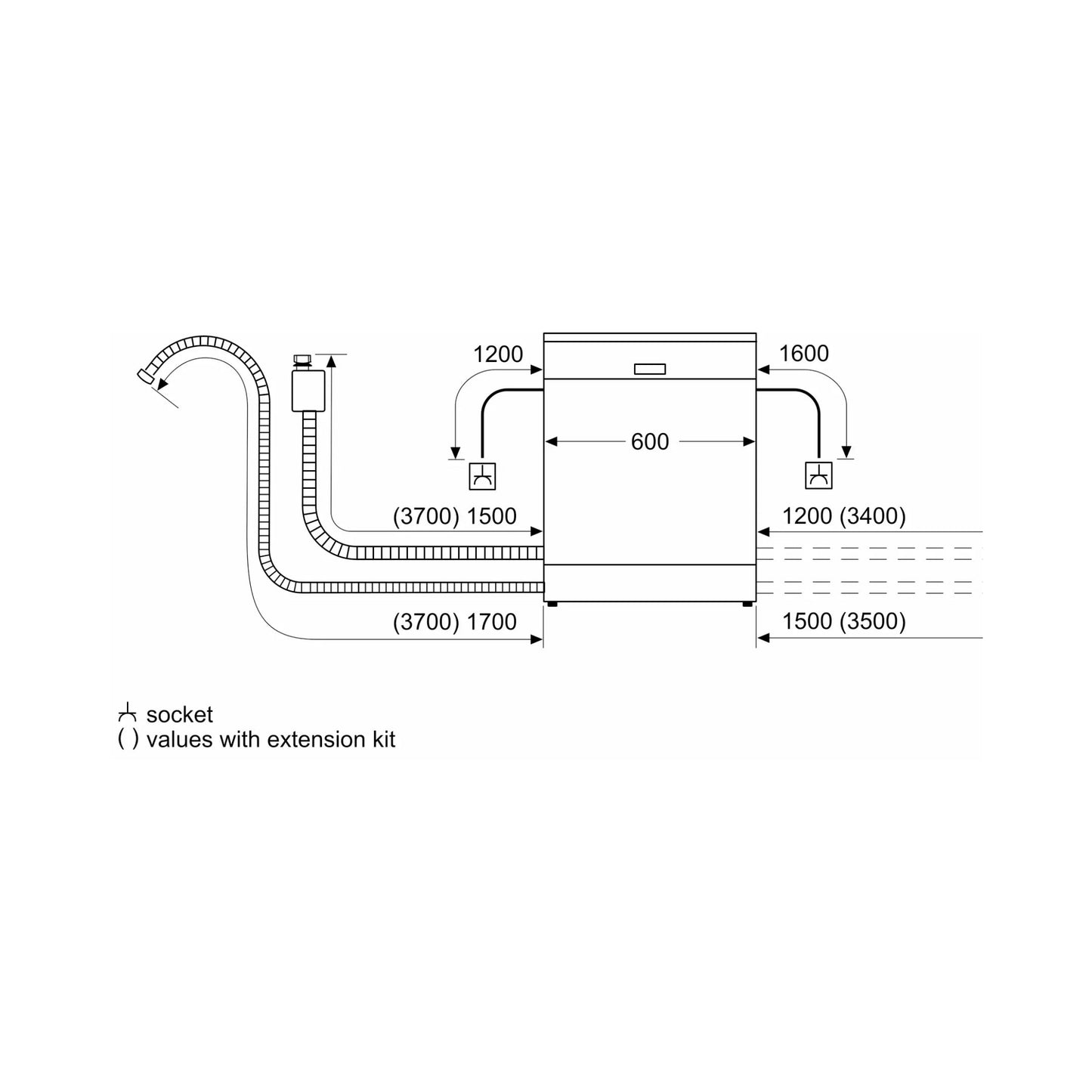 dish_sie_sn57zs00vi