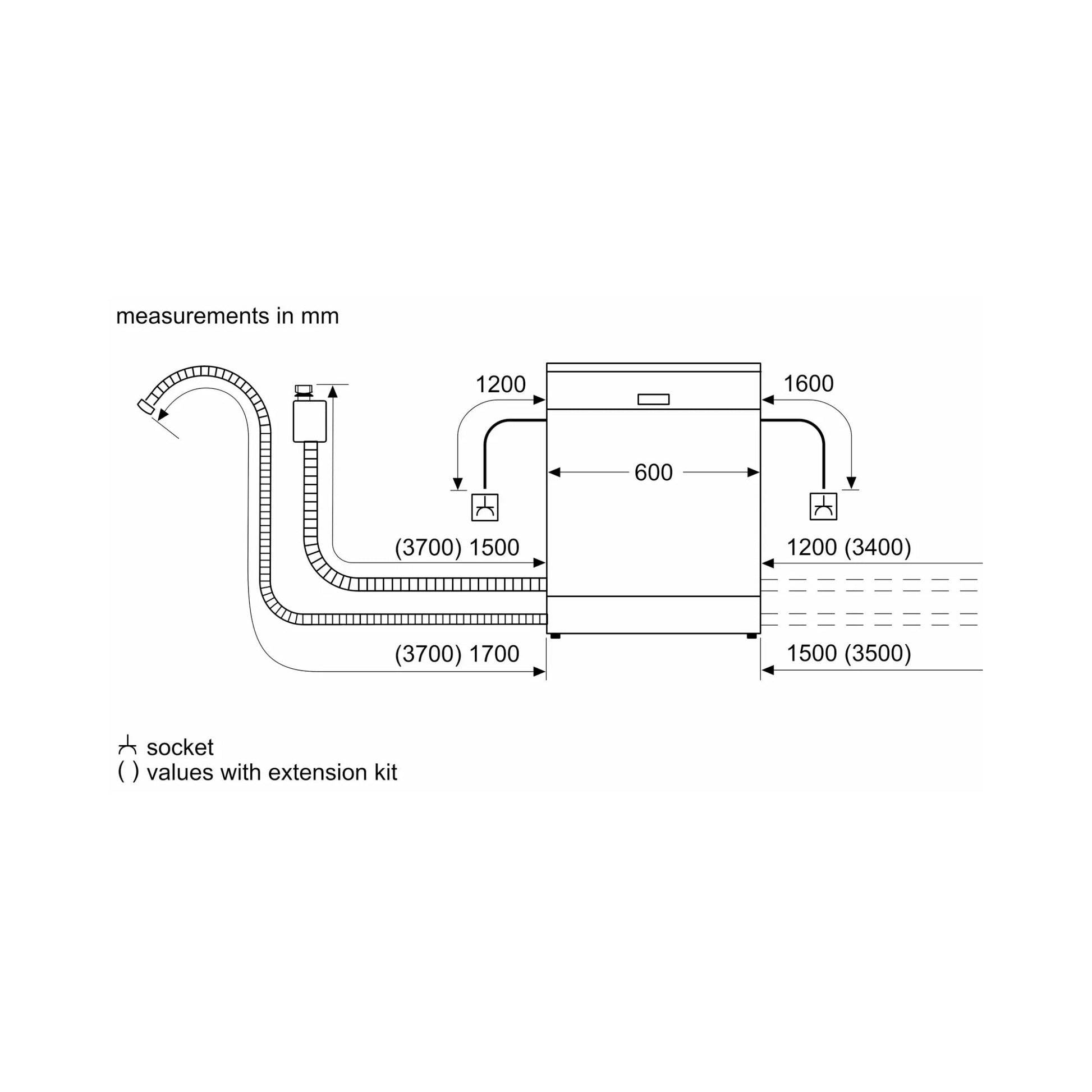 dish_sie_sn97yx01ci