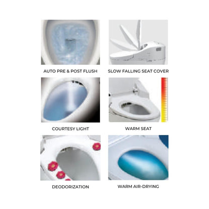Hindware Wall Mounted White Closet WC E-Clenz 92592 STARWHITE with P-Trap