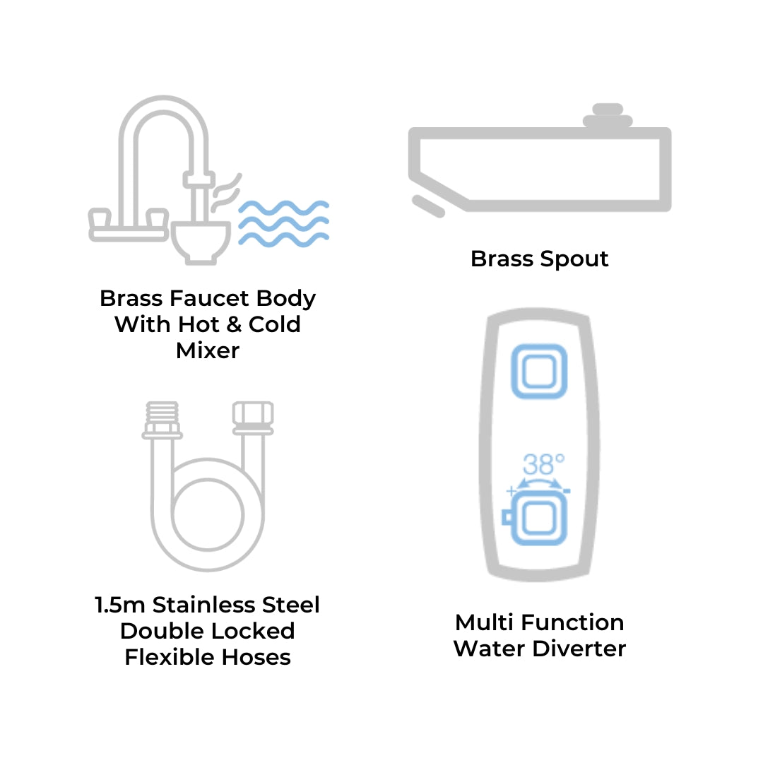 Jaquar Manual 4 Way Shower Panel JPL-SSF-ST8858B3 - Stainless Steel