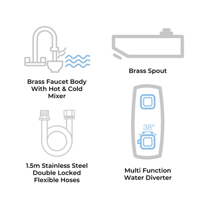 Jaquar Manual 4 Way Shower Panel JPL-SSF-ST8858B3 - Stainless Steel