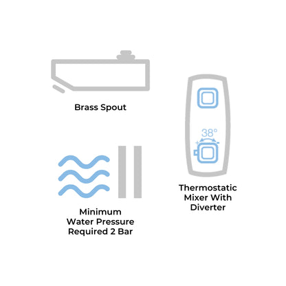Jaquar Thermostatic 4 Way Shower Panel JPL-SSF-ST8896 - Stainless Steel